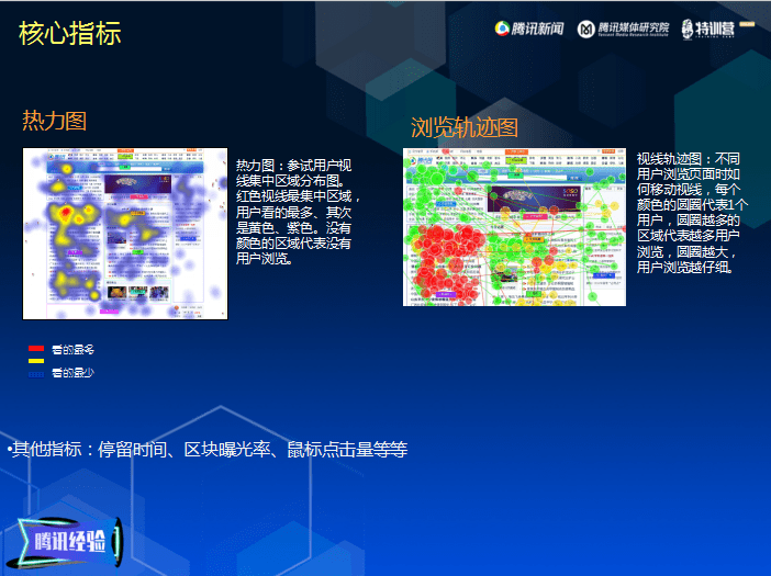 于洋：如何快速了解用户，助力内容产品精细化运营｜芒种·观点