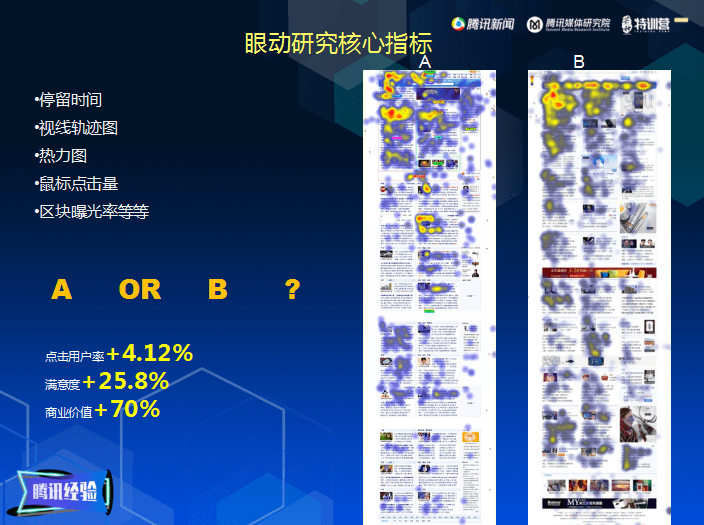 于洋：如何快速了解用户，助力内容产品精细化运营｜芒种·观点
