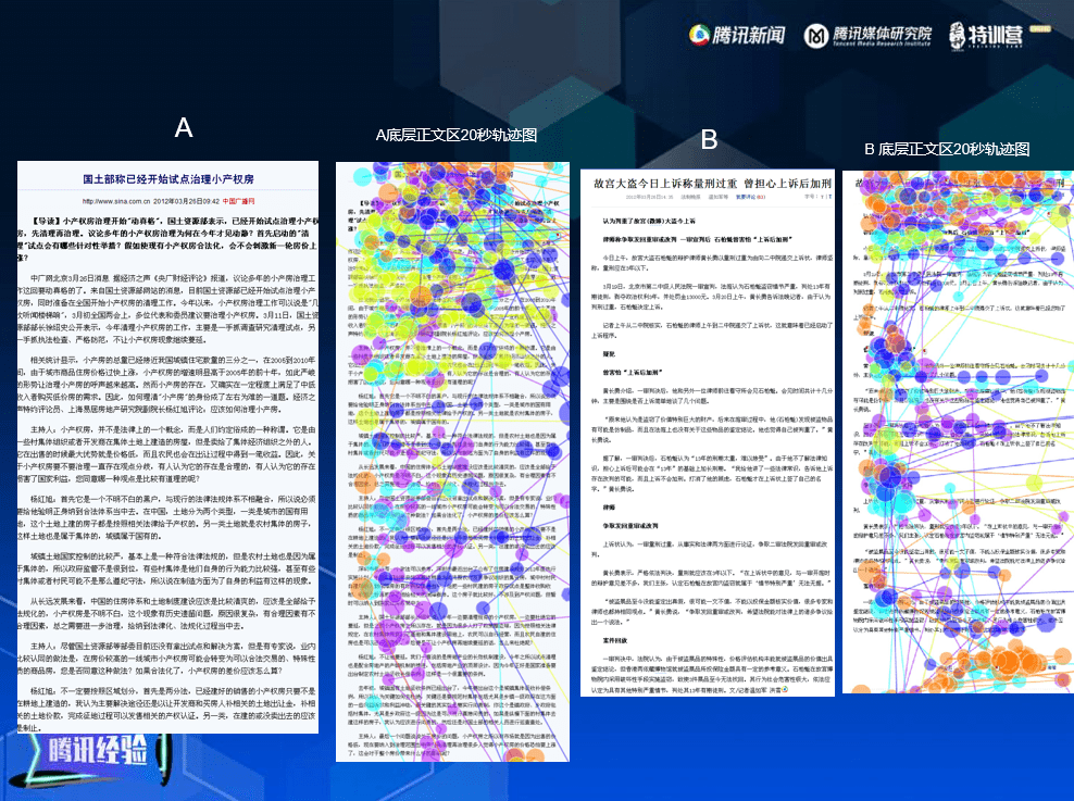 于洋：如何快速了解用户，助力内容产品精细化运营｜芒种·观点