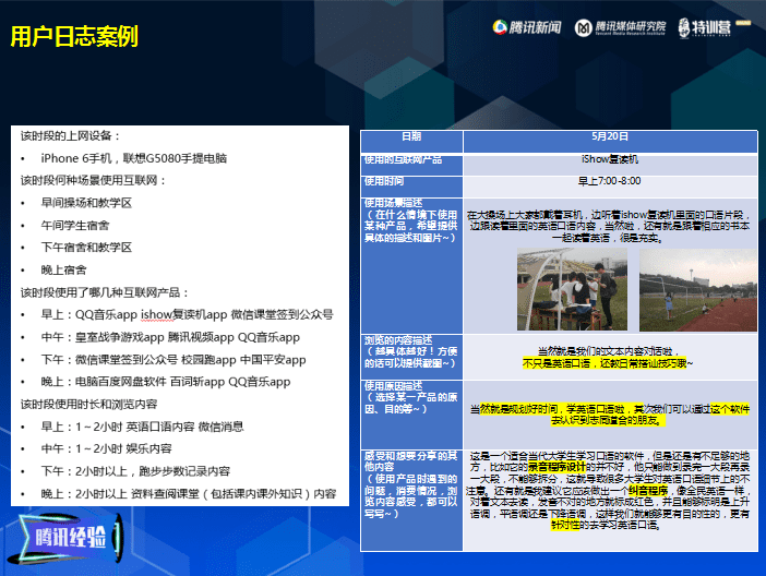 于洋：如何快速了解用户，助力内容产品精细化运营｜芒种·观点