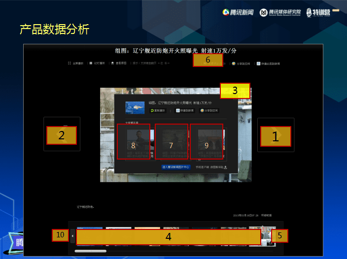 于洋：如何快速了解用户，助力内容产品精细化运营｜芒种·观点