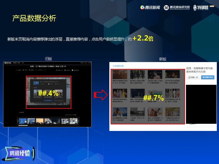 于洋：如何快速了解用户，助力内容产品精细化运营｜芒种·观点