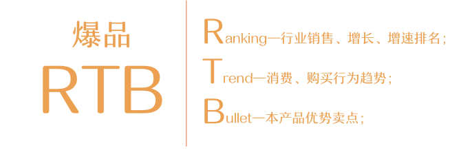 在小红书做种草营销,是不是委屈了高阶营销人|丙哥哥