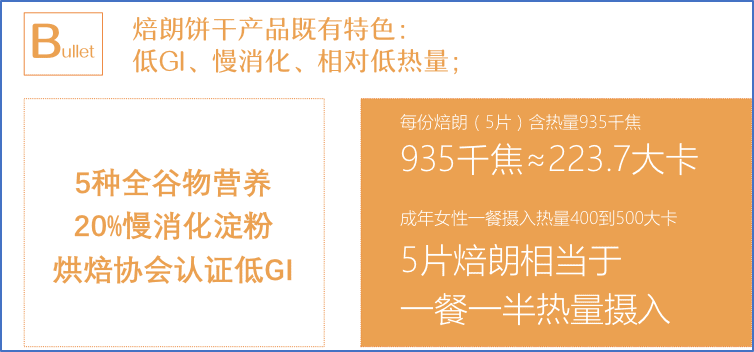 在小红书做种草营销,是不是委屈了高阶营销人|丙哥哥