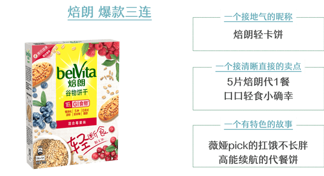 在小红书做种草营销,是不是委屈了高阶营销人|丙哥哥