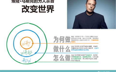 魏海涛：品牌宗旨与人生奥义，你想先参透哪一个？