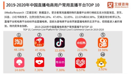 璨璨：小红书产品分析报告——干货种草？广告营销？