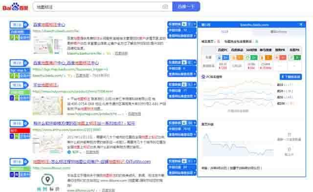 墨文思：0成本信息差生意，地图标注实操手册