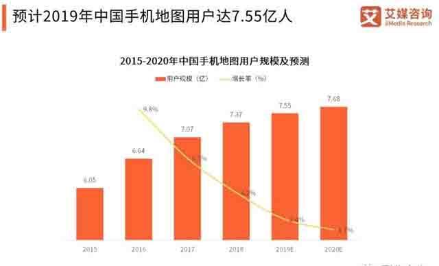 墨文思：0成本信息差生意，地图标注实操手册