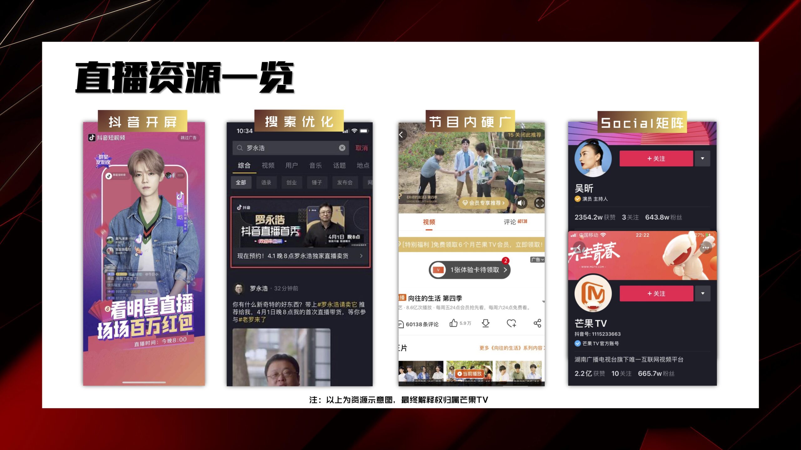 《乘风破浪的姐姐》抖音直播招商方案
