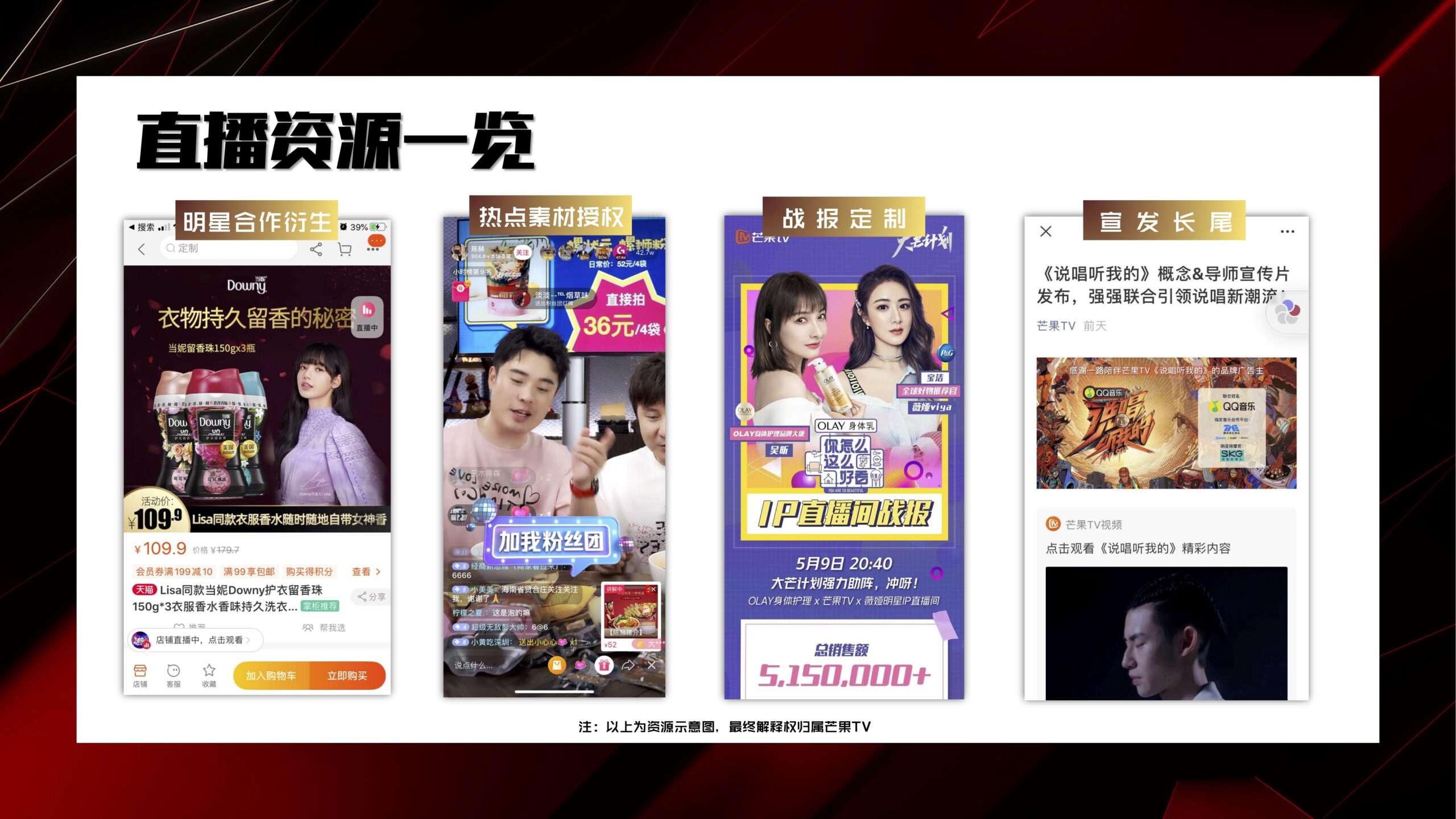 《乘风破浪的姐姐》抖音直播招商方案