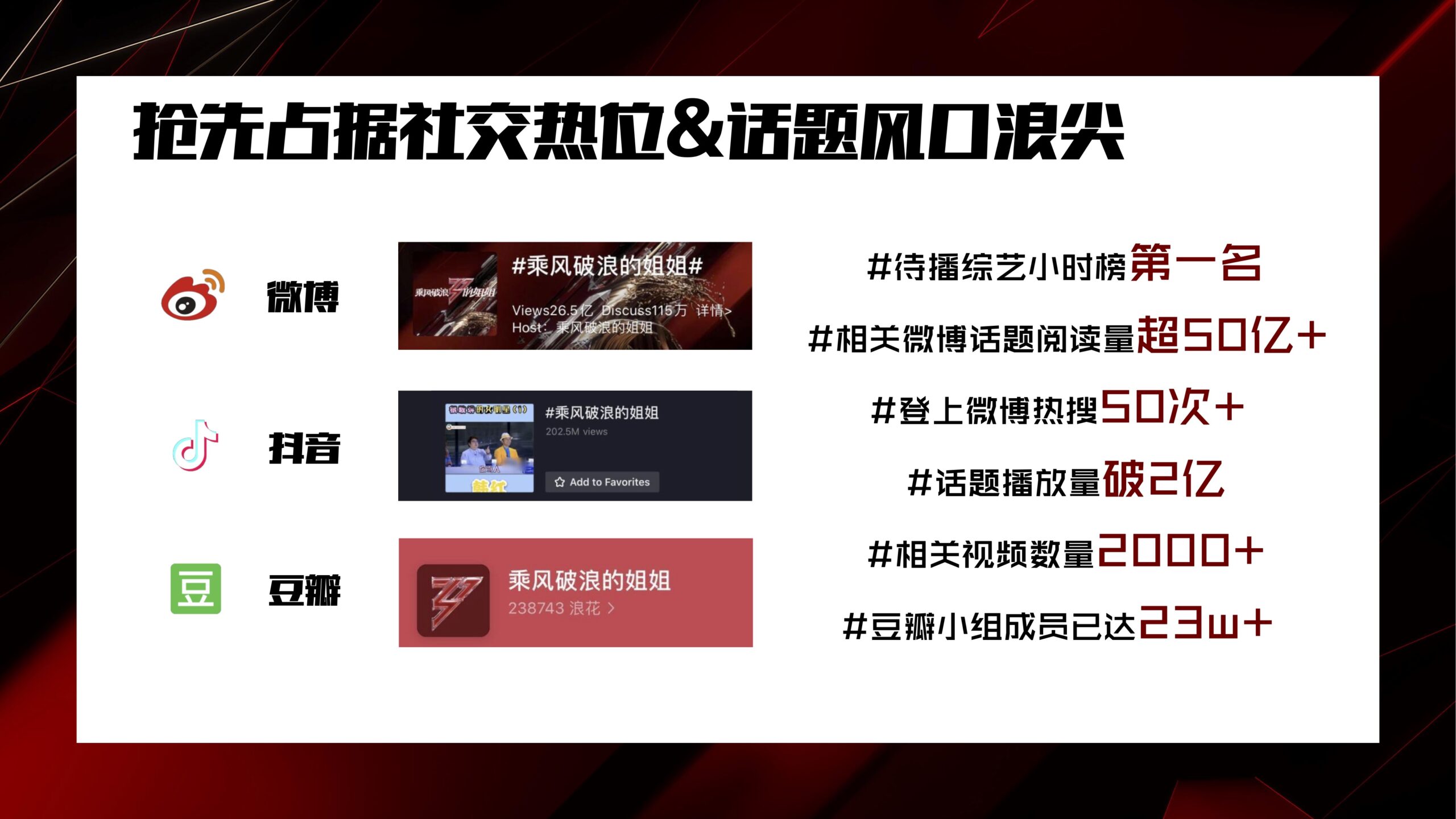 《乘风破浪的姐姐》抖音直播招商方案