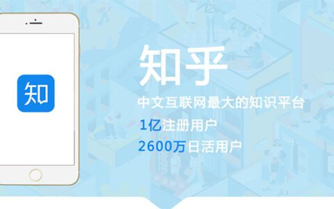知乎推广：知乎广告位+知乎广告售卖方式