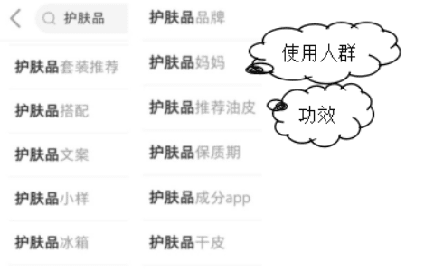 老冉：用户的关注点才是小红书笔记成为爆文的利刃