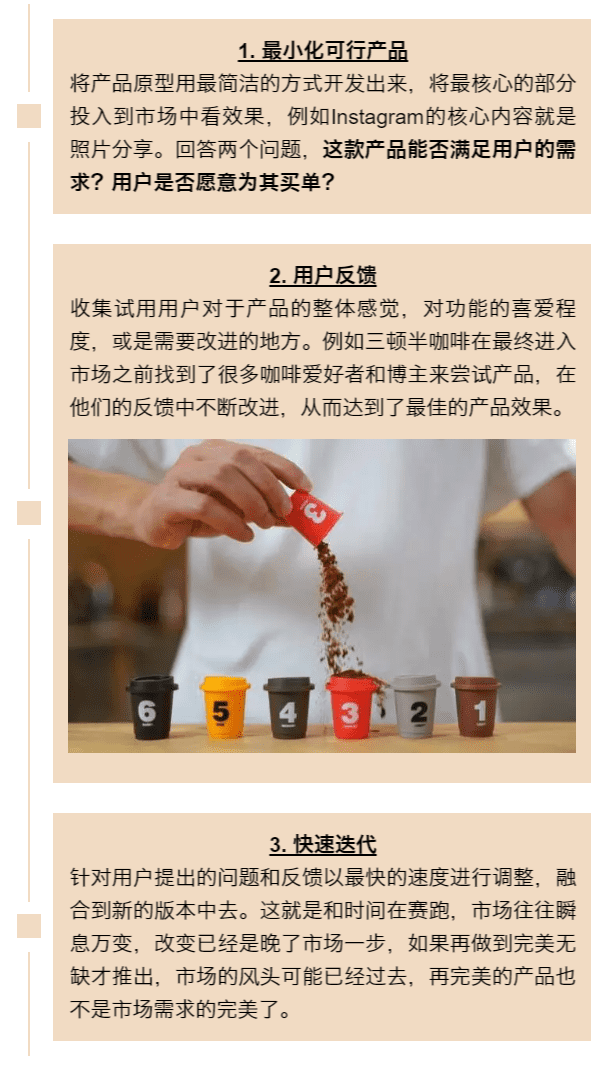 增长黑客：创造正确的产品，适者生存的市场法则 | Brands Say