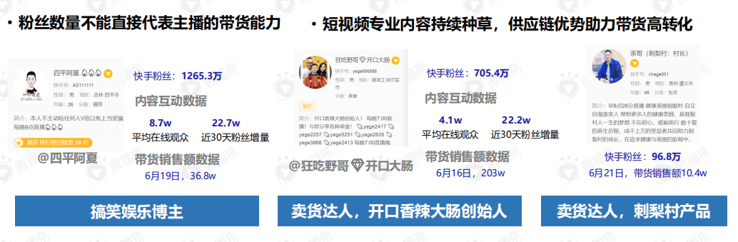 直播带货的黄金组合策略：这份新报告答的都是好问题