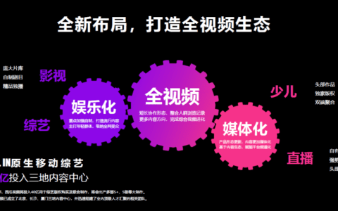 肥寒：西瓜豪横挖角B站，谁将赢得长视频之战？