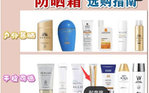 古董：小红书运营全攻略，建议收藏