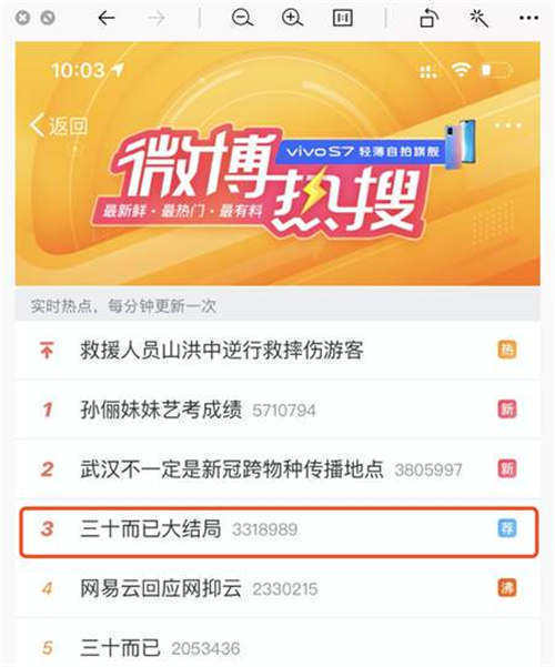 童话：利用《三十而已》热门关键词微信公众号截流变现实操