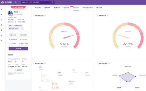 品牌方如何找到优质小红书kol