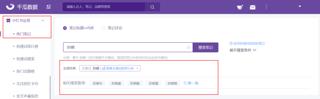 笔记上热门？小红书关键词趋势分析