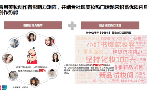 深度解读：小红书年中美妆洞察报告里的数据分析策略