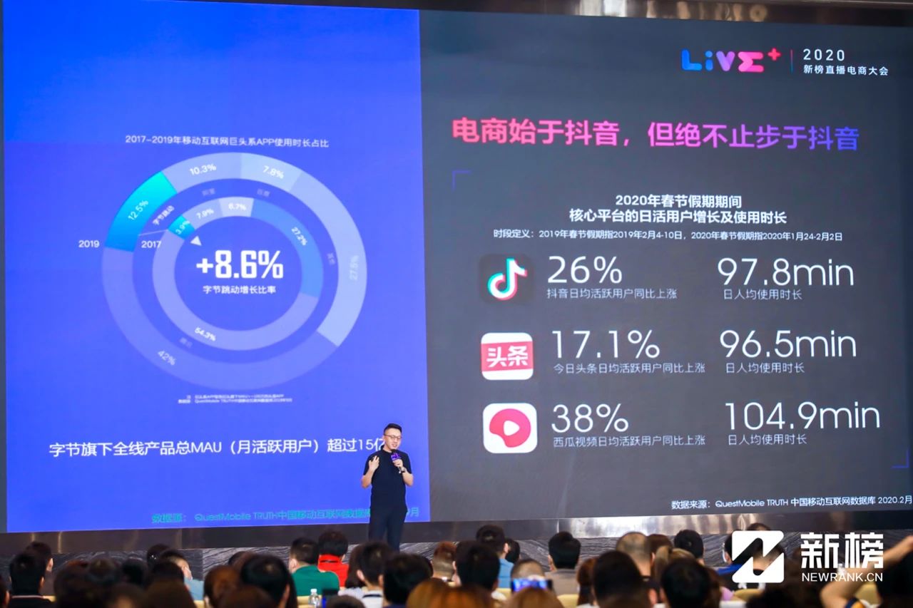 《2020新榜直播电商大会》演讲精华