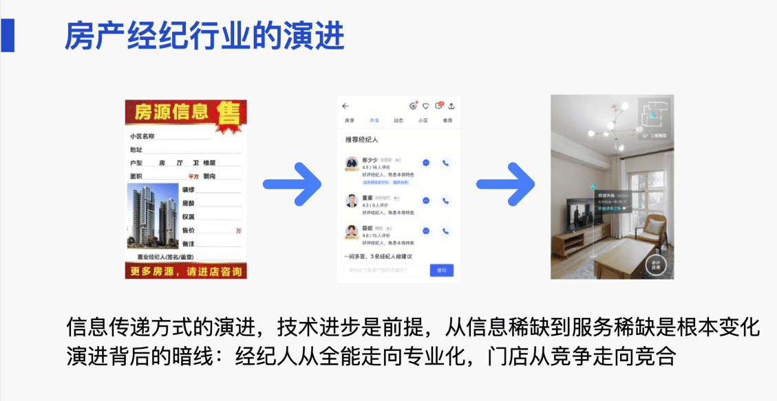 在贝壳深耕 2 年产业互联网，@张弦（舒克）总结了 5 个新认知