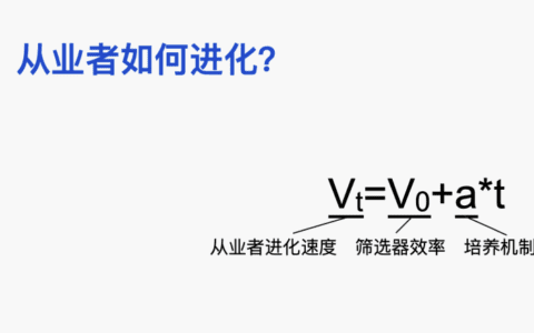 在贝壳深耕 2 年产业互联网，@张弦（舒克）总结了 5 个新认知