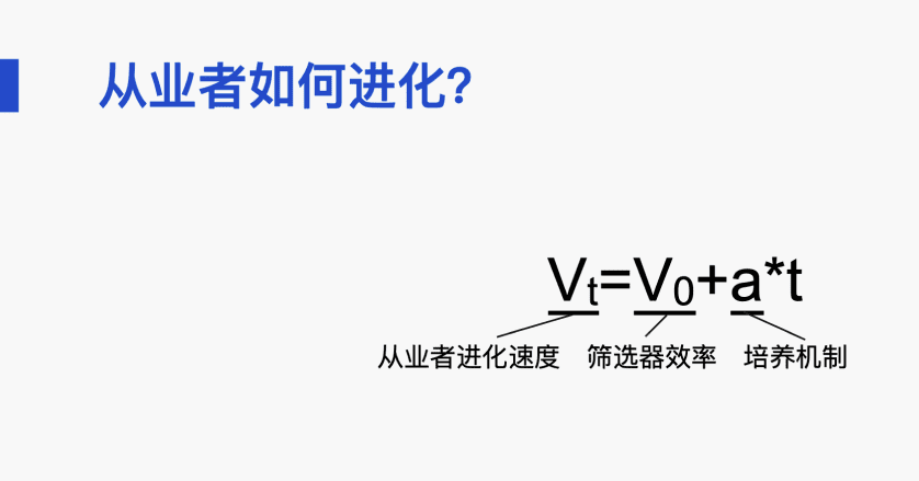 在贝壳深耕 2 年产业互联网，@张弦（舒克）总结了 5 个新认知