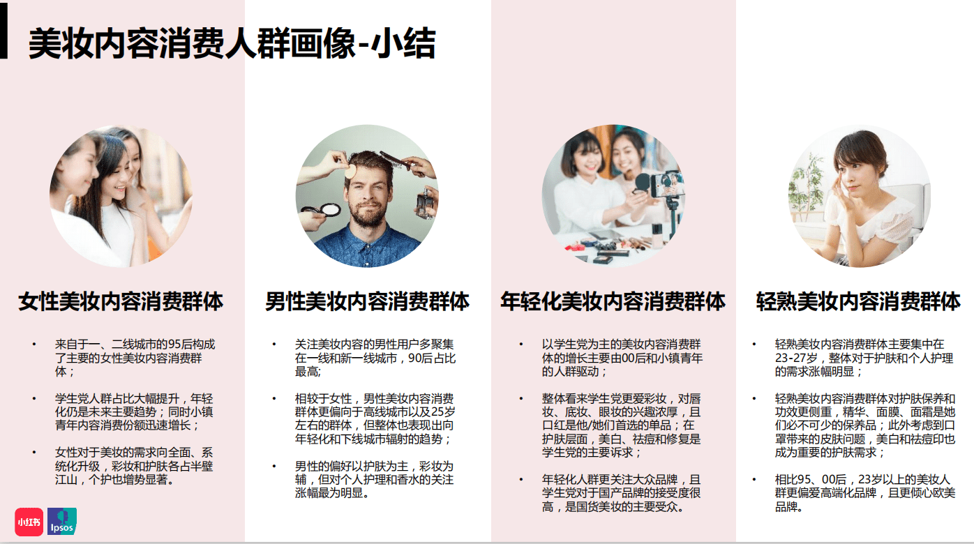 深度解读：小红书年中美妆洞察报告里的数据分析策略
