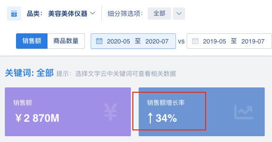 个护小家电，用“种草”赢得消费者的忠诚｜众引传播
