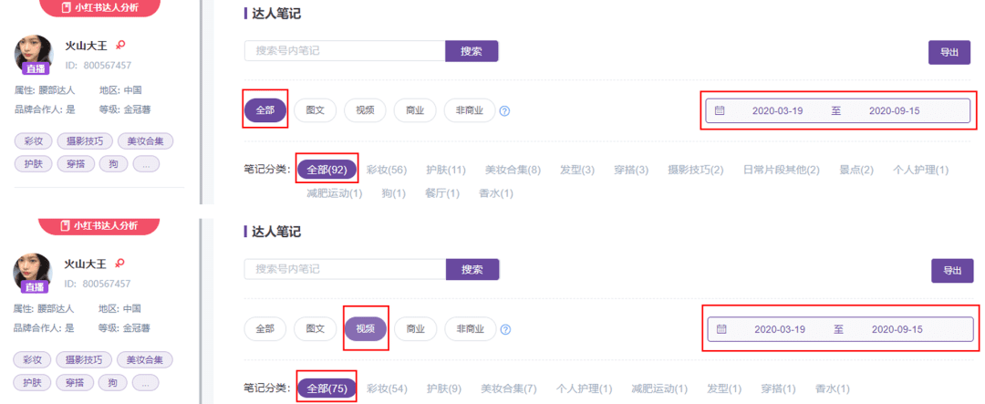 小红书“时尚C计划”，00后博主成为时尚标杆？
