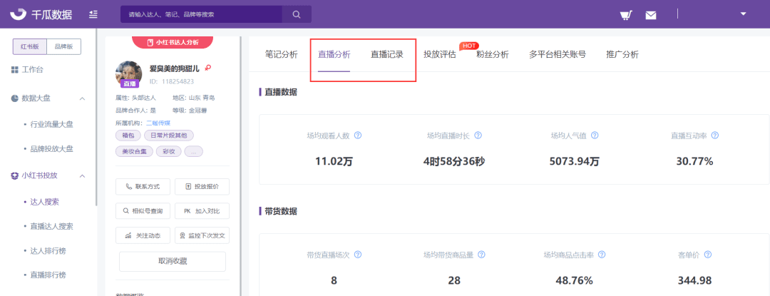 千瓜小红书直播详情更新，全方位解读每一场直播数据