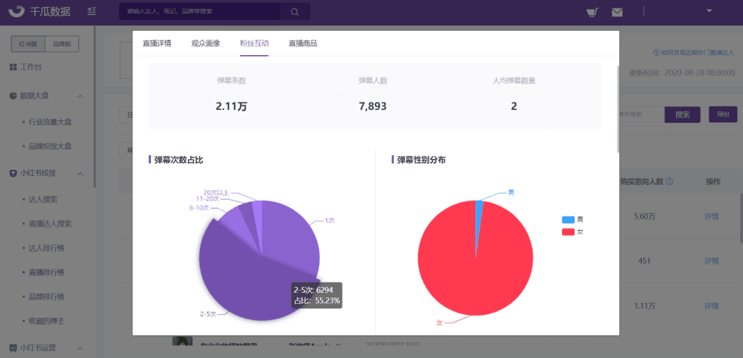 千瓜小红书直播详情更新，全方位解读每一场直播数据