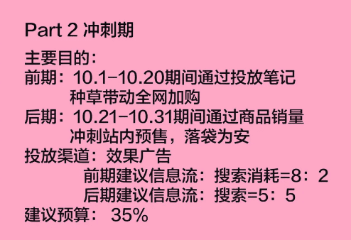 深度解读：小红书双十一全行业品牌“种草”、“拔草”投放攻略