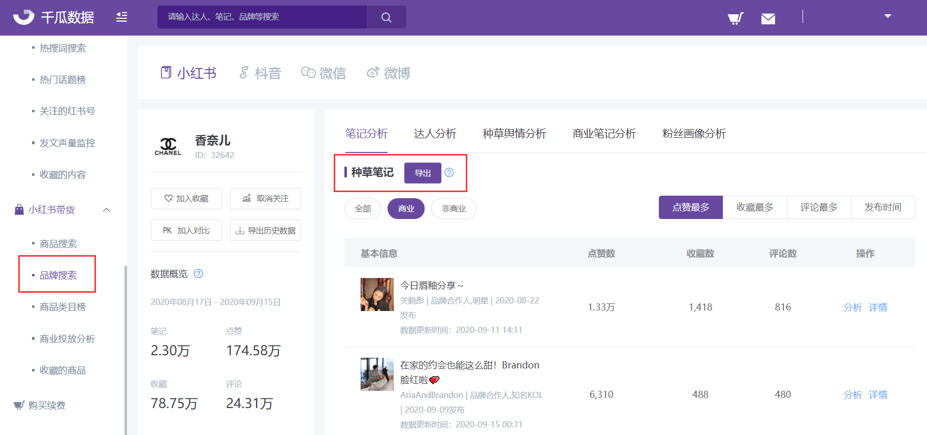 深度解读：小红书双十一全行业品牌“种草”、“拔草”投放攻略