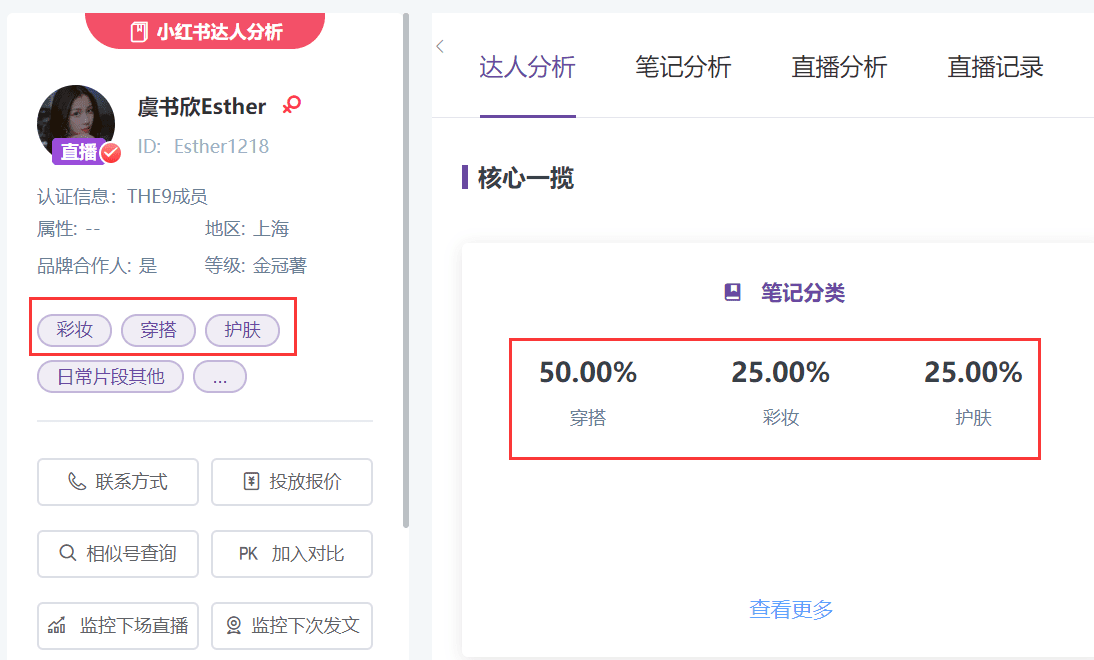 影响小红书KOL报价的4大因素，小红书品牌投放