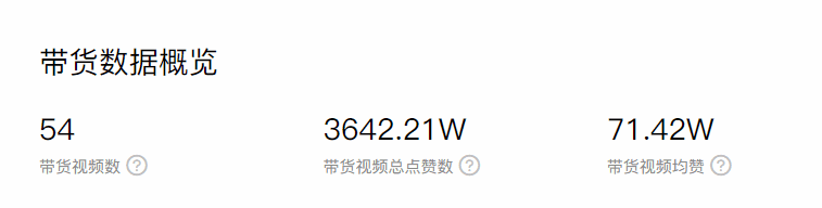 3个月涨粉千万，聚焦『黄三斤』抖音涨粉背后的故事和爆款经验