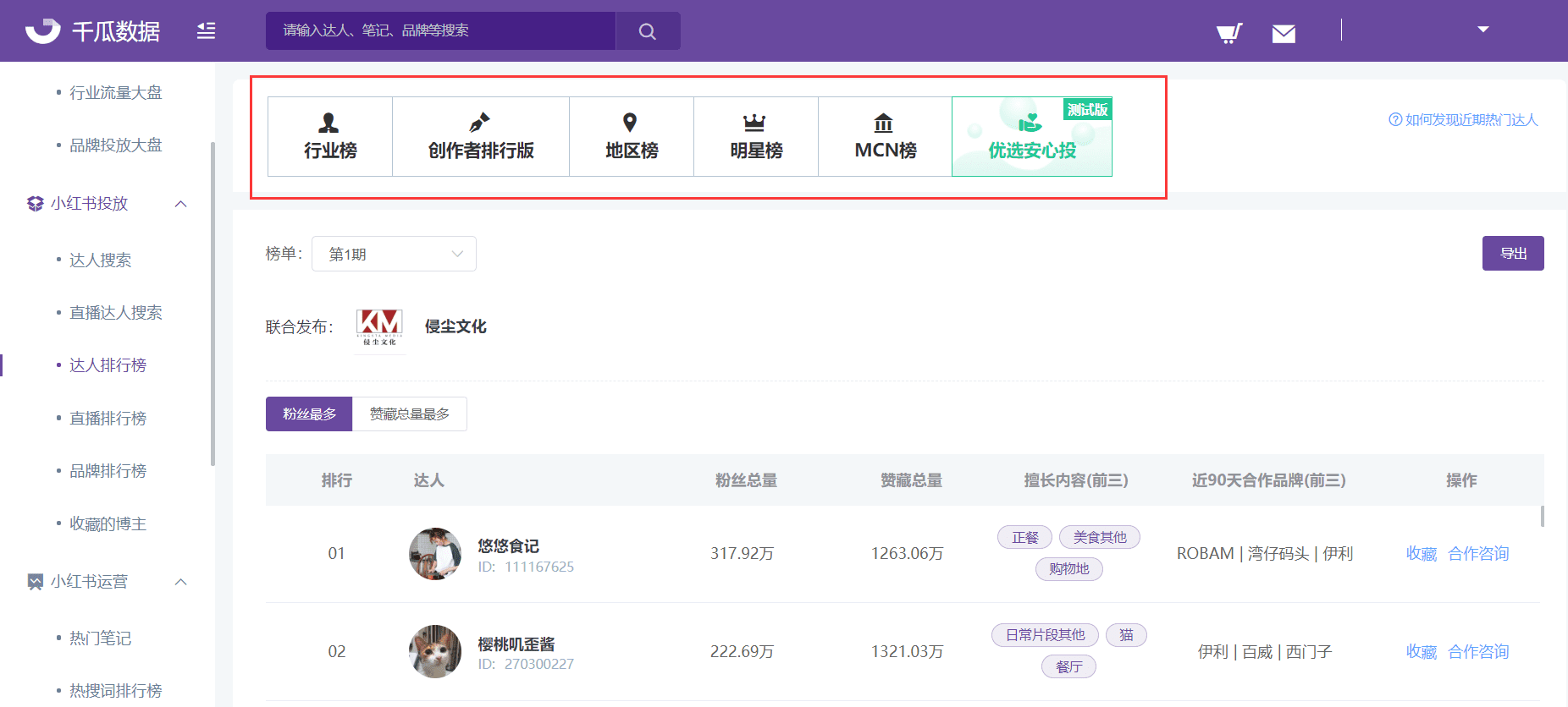 深度解读：小红书双十一全行业品牌“种草”、“拔草”投放攻略