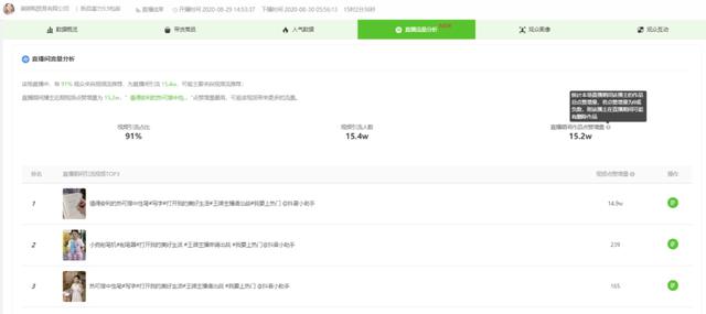 抖音小店案例分析：仅6天便爆款商品 小店商品日销10万单的秘密