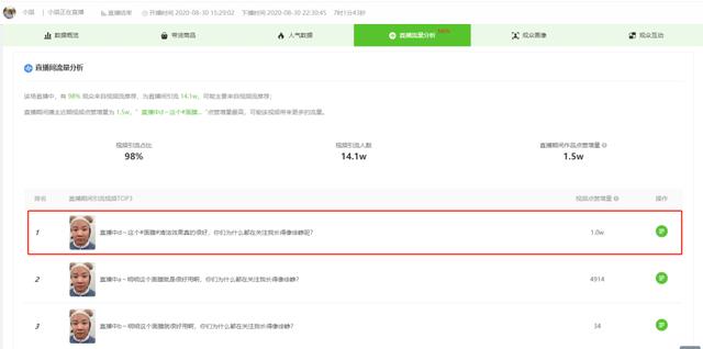 抖音小店案例分析：仅6天便爆款商品 小店商品日销10万单的秘密