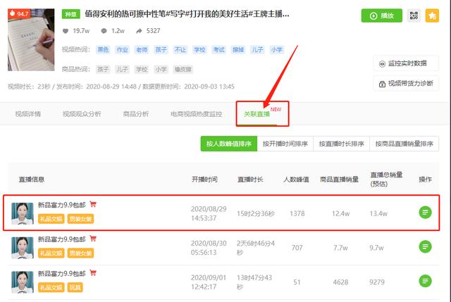 抖音小店案例分析：仅6天便爆款商品 小店商品日销10万单的秘密