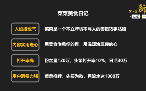 靠做菜年入上亿！扒一扒美食类自媒体运营模式