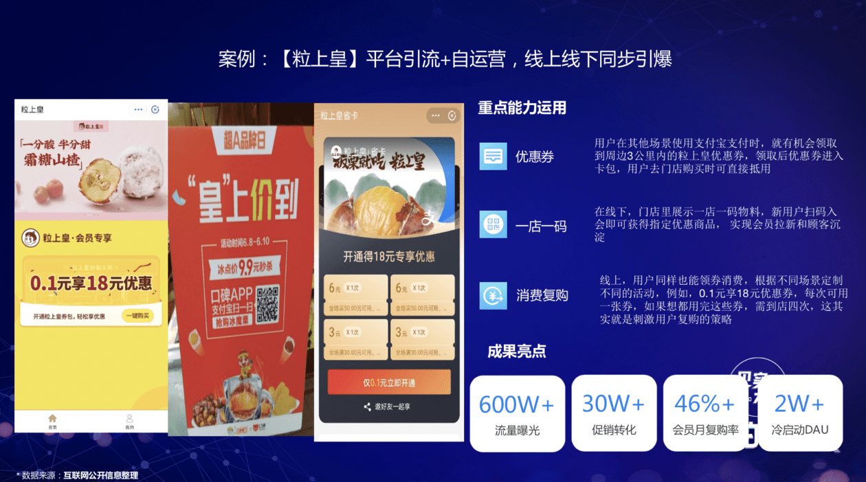 企业“公域+私域”打法的必修课，就是先用好小程序｜冯成蹊@友盟+数据传承官