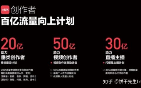 小红书企业号营销：解决笔记不收录、流量差（3000字讲透）