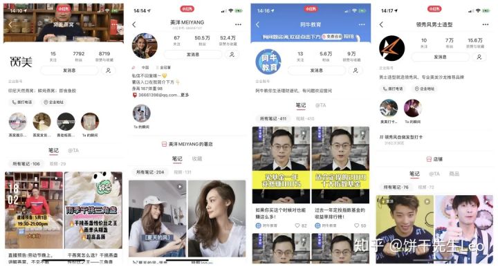 饼干先生Leo的小红书投放实战心得>>