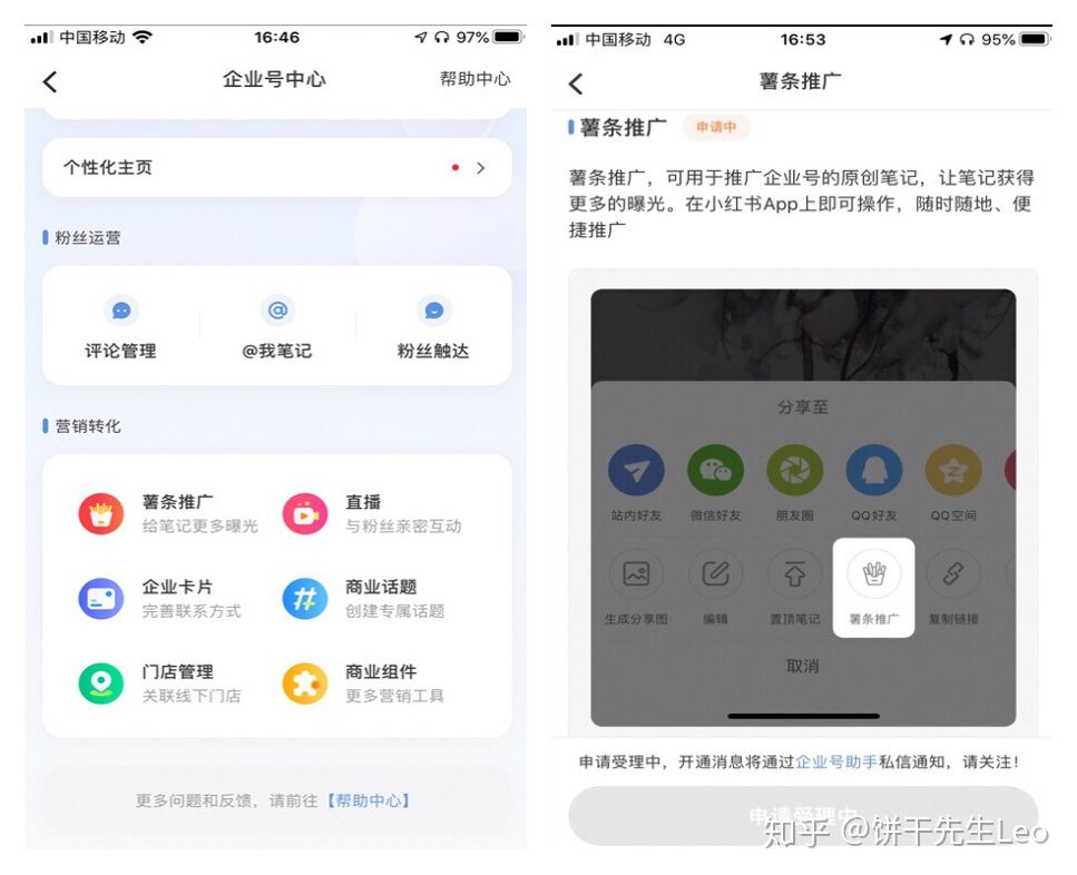 饼干先生Leo的小红书投放实战心得>>