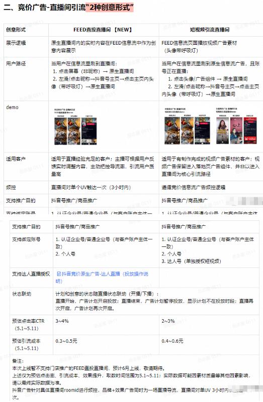 以封号为代价的直播平台无人直播暴利玩法 抖音 经验心得 第7张