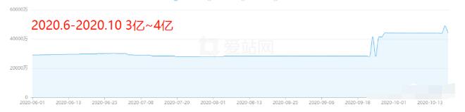 seo,关键词,搜索流量